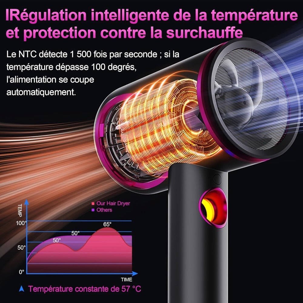 Secador de pelo iónico profesional de 2400W con motor de CA, rápido, 3 niveles de calor y 3 velocidades, botón frío/calor, difusor de viaje incluido