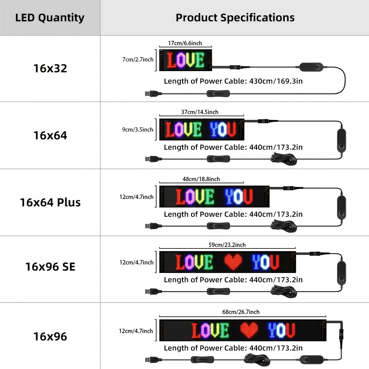 Pantalla LED programable por aplicación | Tienda, evento y señalización