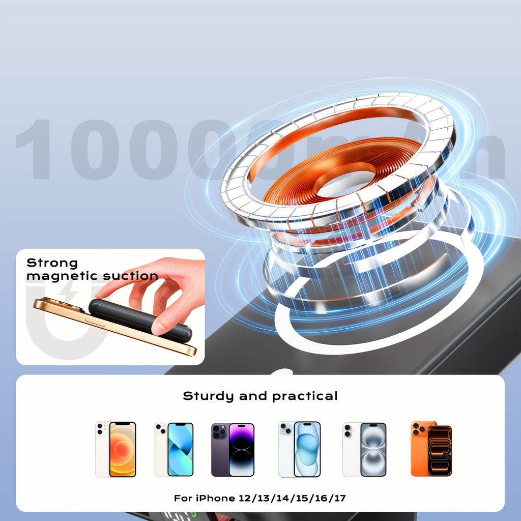 Power bank para carga durante viajes y uso diario | 10000mAh y Plegable