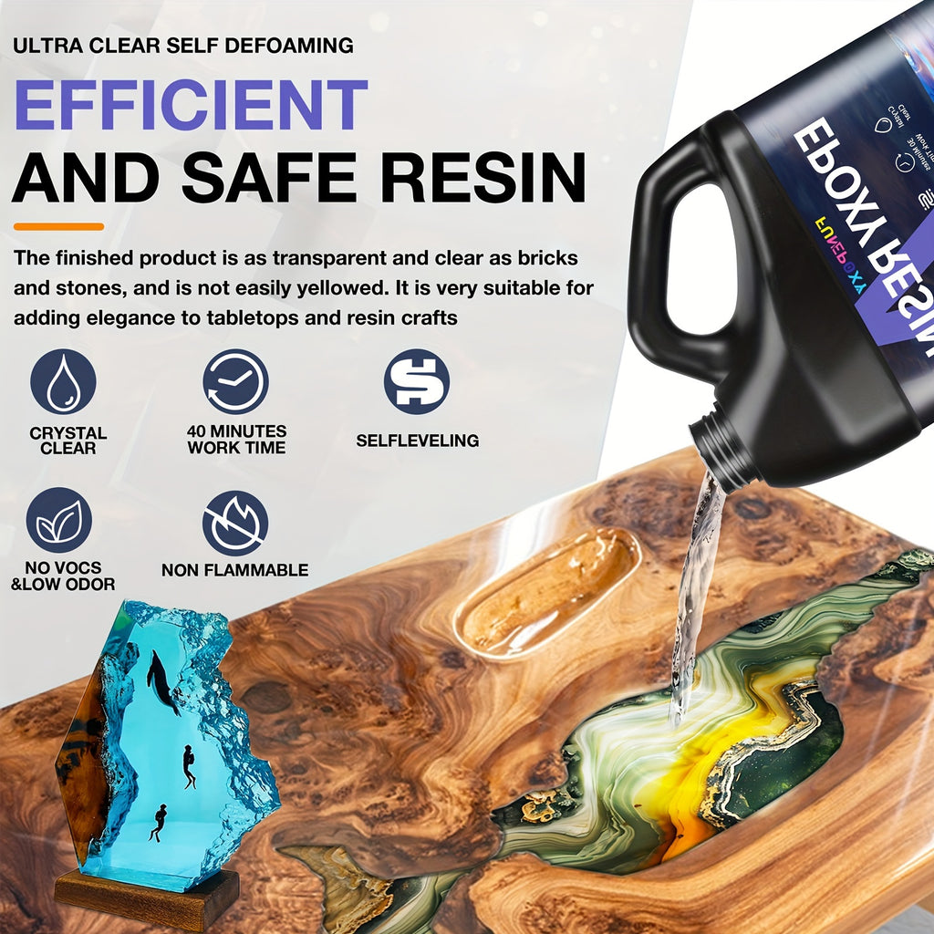 Kit FUNEPOXY 2L/4L/6L/8L/10/12L/14/16 Kits de Resina Epoxi - Kit de Resina y Endurecedor Cristalino, Recubrimiento de Fundición sin Burbujas para Mesas de Río, Fundición Artística, Proyectos de Joyería, Manualidades para Vasos, Moldes, Pintura Artística