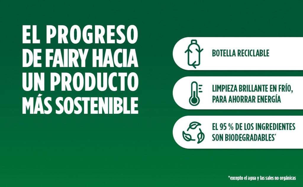 FAIRY Maxi Poder Duplo 900 ml Lavavajillas Liquido a Mano 2x450 ml Con Poder Antigrasa, Limpieza Facil Platos, Ollas Y Sartenes Mas Grasientas