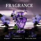 Indúlgate en el lujoso aroma del perfume Amethyst Lady, inspirado en joyas, presentado en una botella de vidrio púrpura - Con un aroma de esmeralda creada, 75ml/2.55oz, aroma floral fresco de larga duración, el regalo perfecto para las fiestas