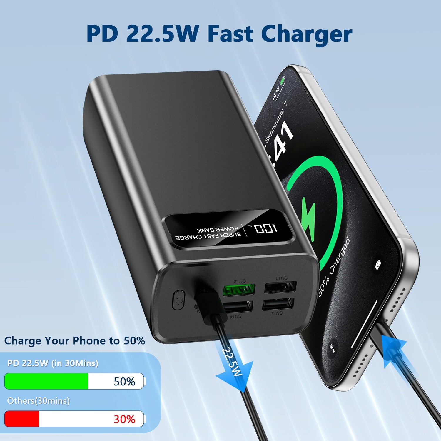 Power bank para carga durante viajes y uso diario | 30000 mAh y 22.5 W