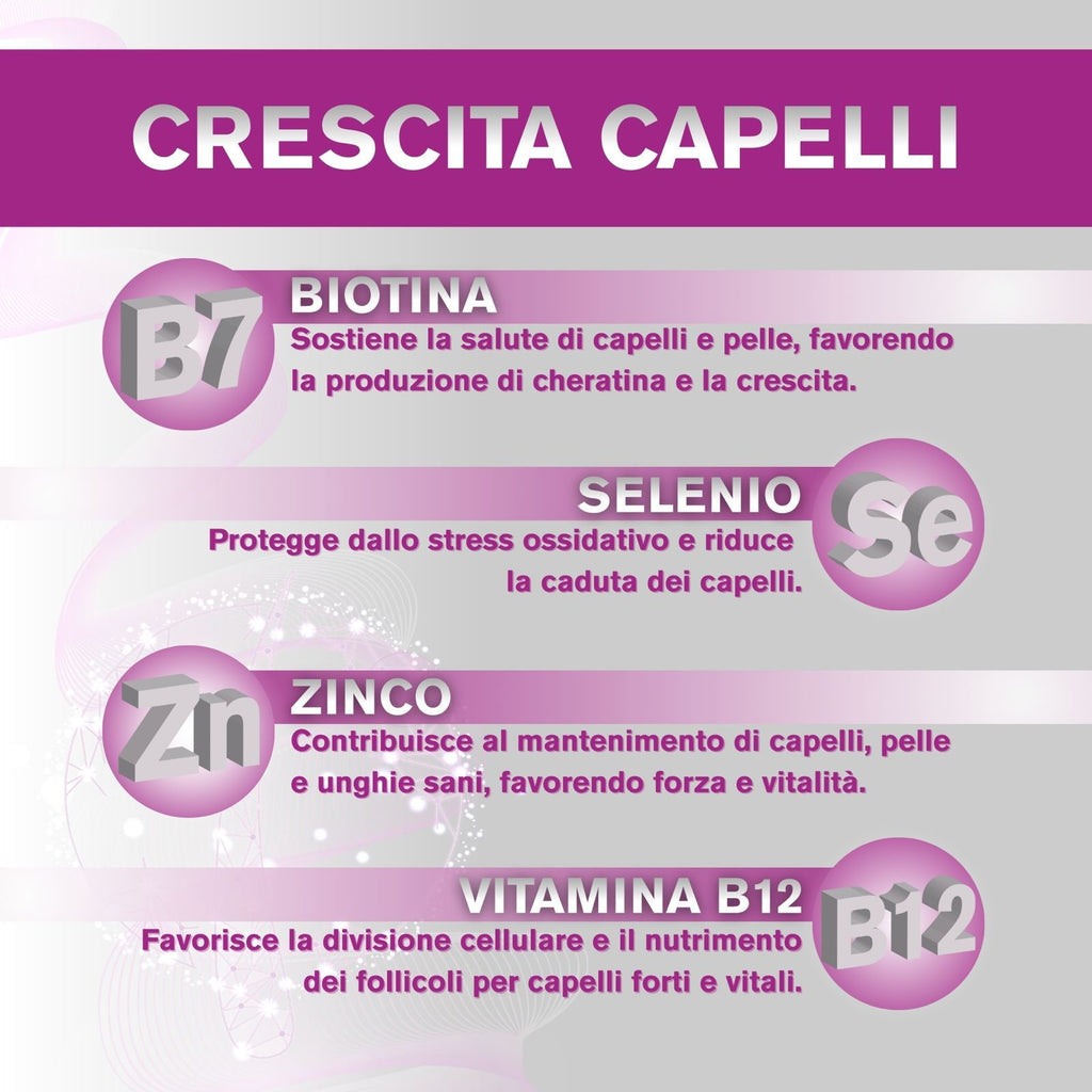 Integrador para el cabello a base de biotina, zinc, selenio y vitamina B12