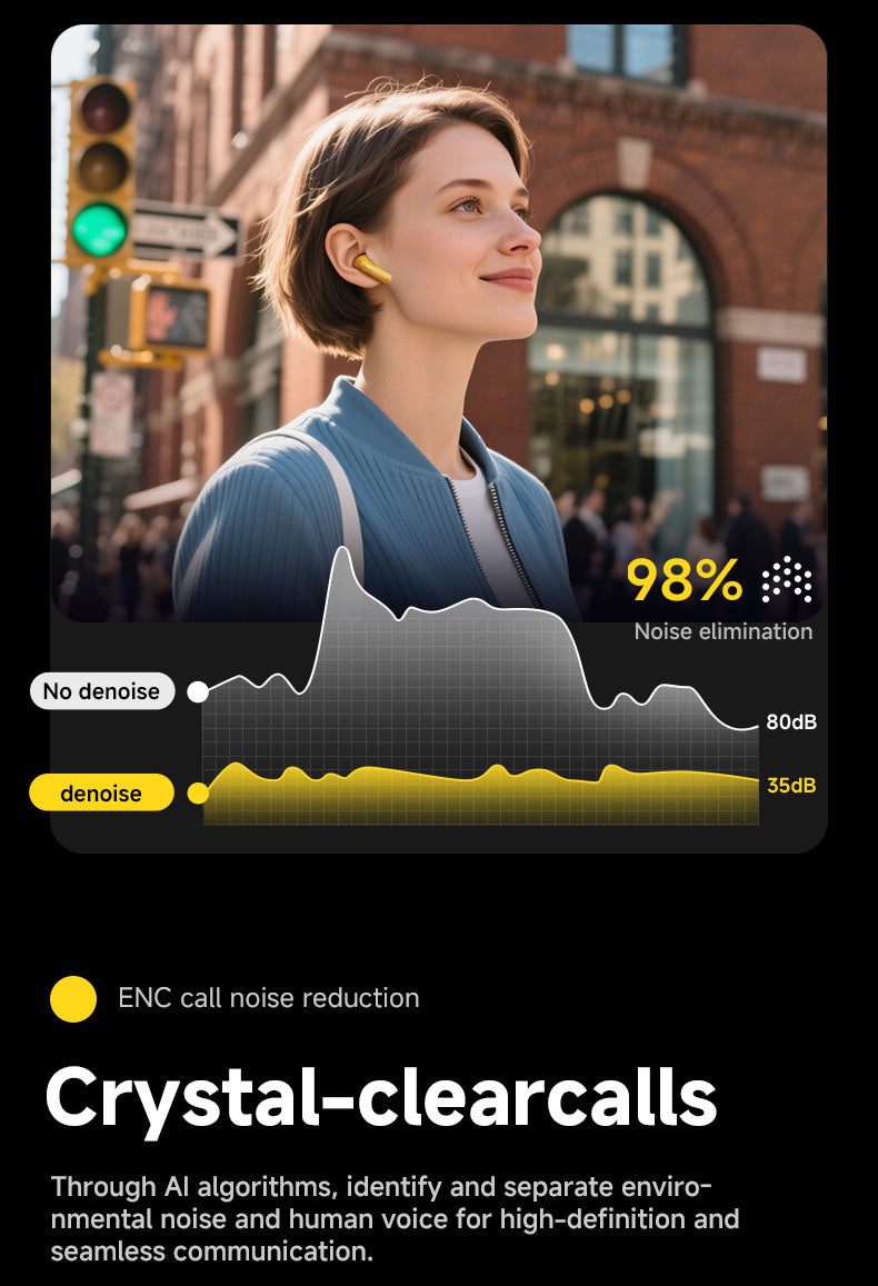 Auriculares Bluetooth | Acer Ohr Auriculares inalámbricos de 13.92 metros Anc Call con reducción de ruido, graves potentes, sonido estéreo