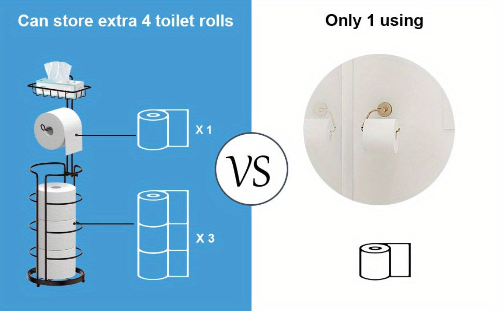 Soporte de Papel Higiénico de Pie Huahong - No Requiere Perforación, Moderno Soporte de Rollo de Papel de Metal - Soporte de Papel Higiénico con Estante - para Rollos Mega/ Teléfono, Negro