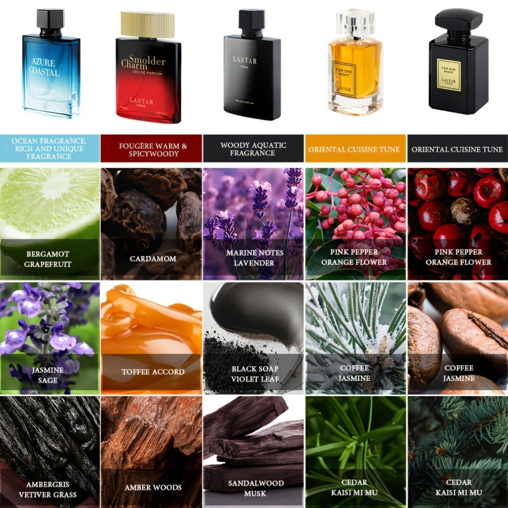 [Set de Perfume Semanal] Set de Regalo de Perfume para Hombre, 1 Botella, 100ml/55ml/50ml, Ámbar y Sándalo, Cubre el Olor del Sudor, Contrata una Experiencia de Fragancia Diferente por Semana, Siente un Encanto Romántico Sorpresa, Regalo para Navidad, Fie