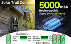 Cámara de Rastreo WiFi Solar - Cámara Recargable con Batería Integrada 5000mAh - 4K 64MP para Monitoreo y Observación del Medio Ambiente, Visión Nocturna, Compatible con Tarjeta de Memoria hasta 64GB e IP67 a Prueba de Agua (Versión sin Wifi)