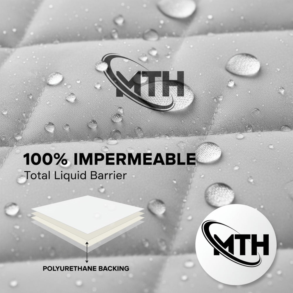 Protector de Colchón Impermeable Acolchado Transpirable – Funda Ajustable con Bolsillo Profundo 30cm, Silenciosa, Lavable a Máquina, Protección Total
