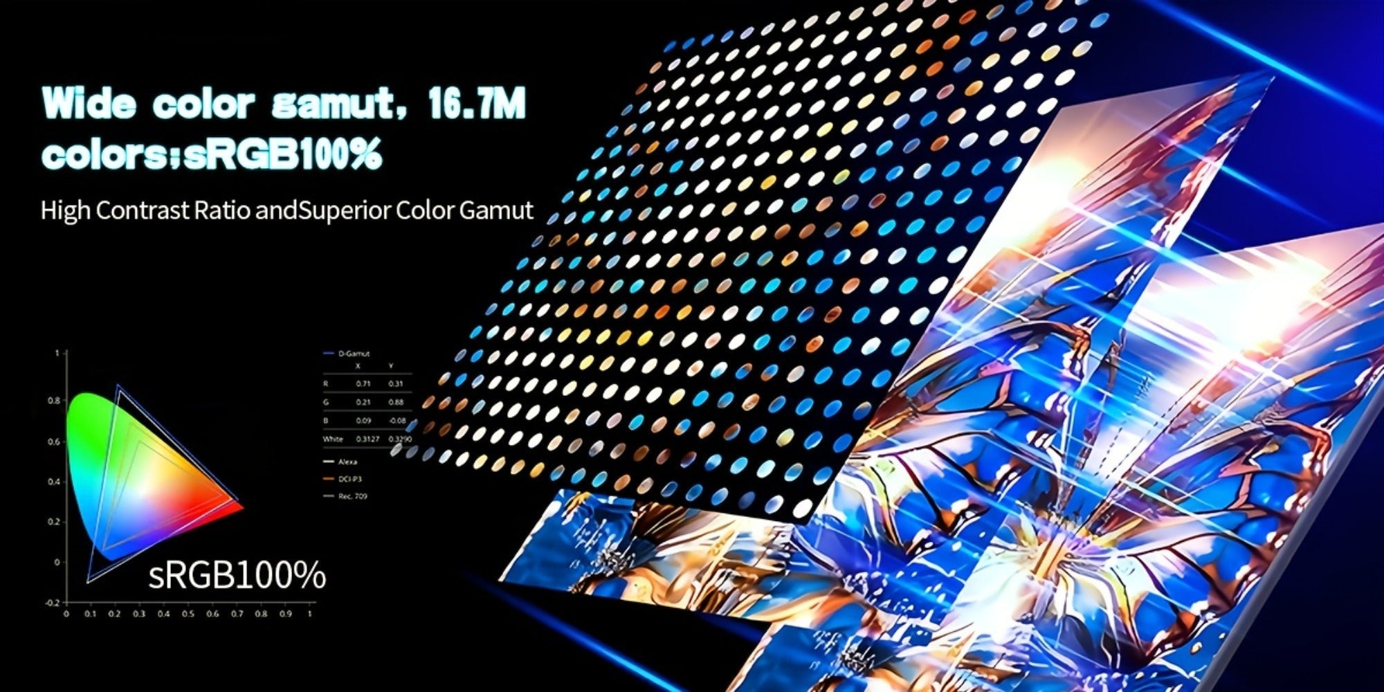 Monitor Gaming Gawfolk de 24.5 pulgadas, Panel Plano, Tasa de Refresco de 200Hz, Full HD 1080P, Pantalla PC, Panel IPS, Diseño sin Bordes, Tecnología Freesync, Soporte Panel VA, Conectividad HDTV y Displayport, Compatible con Montaje en Pared VESA 75X75