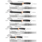 Juego de 19 Piezas de Cuchillos de Cocina con Bloque de Ventilación en Varios Colores. Incluye Cuchillo de Chef, Cuchillo de Carnicería, Cuchillo para Pan, Cuchillo Multiusos, Cuchillo para Frutas y Herramientas de Cocina. Hojas de Acero Inoxidable Premiu
