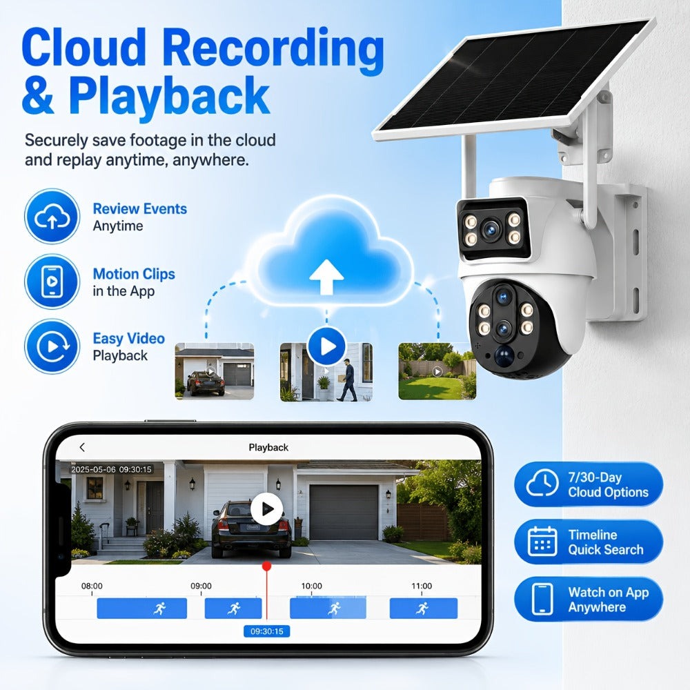 Cámara de Seguridad Exterior XIAOVV: Ofrece Versiones WiFi 2.4G o 4G LTE; Cámara PTZ con Zoom de 10x | Carga Solar | Rotación Horizontal de 355° y Rotación Vertical de 90° | Detección de Movimiento con IA, Área de Detección, Audio Bidireccional, Almacenam
