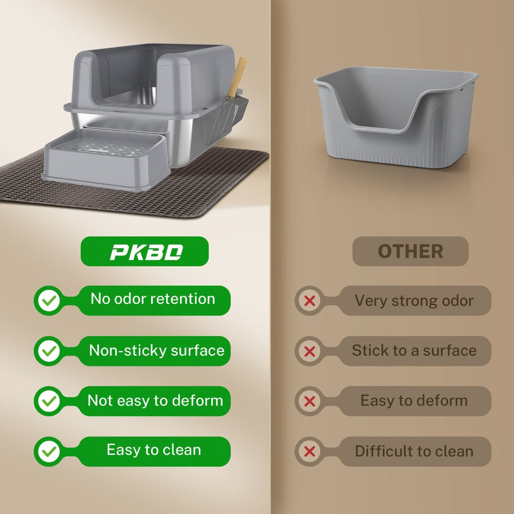 Bandeja de arena para gatos XXL de acero inoxidable con recinto desmontable, gran capacidad de 32L, incluye tapete XXL para arena de gato, pala metálica y escaleras para gatos mayores, apta para todos los gatos