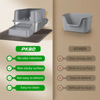 Bandeja de arena para gatos XXL de acero inoxidable con recinto desmontable, gran capacidad de 32L, incluye tapete XXL para arena de gato, pala metálica y escaleras para gatos mayores, apta para todos los gatos