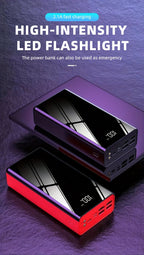 Batería externa | Banco de energía de 50000 mAh, 22,5 W de carga rápida, diseño de espejo de pantalla completa, banco de energía de gran