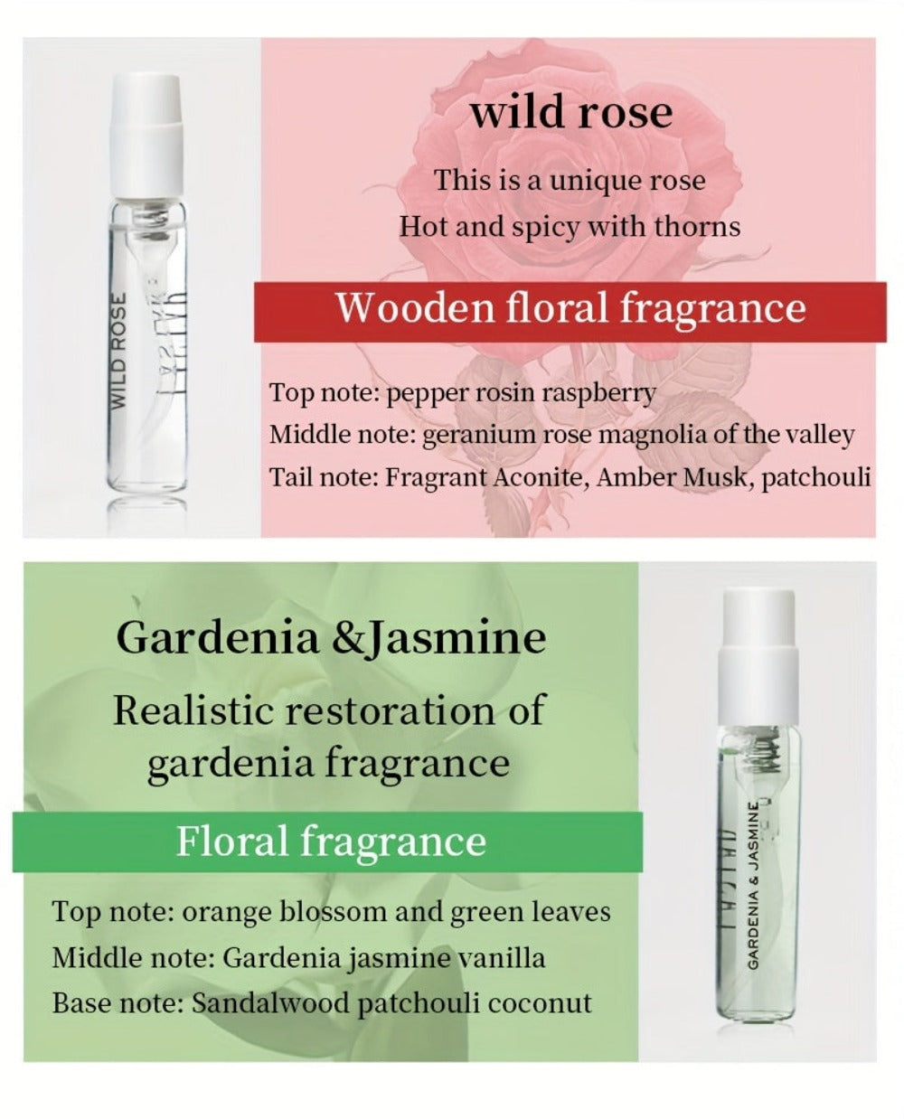 LASTAR Caja de Regalo de Perfume, 8 Bolsillos de Perfume, Fragancia Fresca para Mujer Perfume Duradero, Flores de Frutas Amaderadas con Combinación de Aromas Diferentes, Artículo Esencial para el Hogar, Citas y Viajes, Buen Regalo de Vacaciones para Mujer