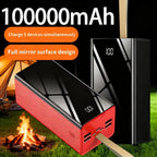 Power bank para carga durante viajes y uso diario | 100000Mah
