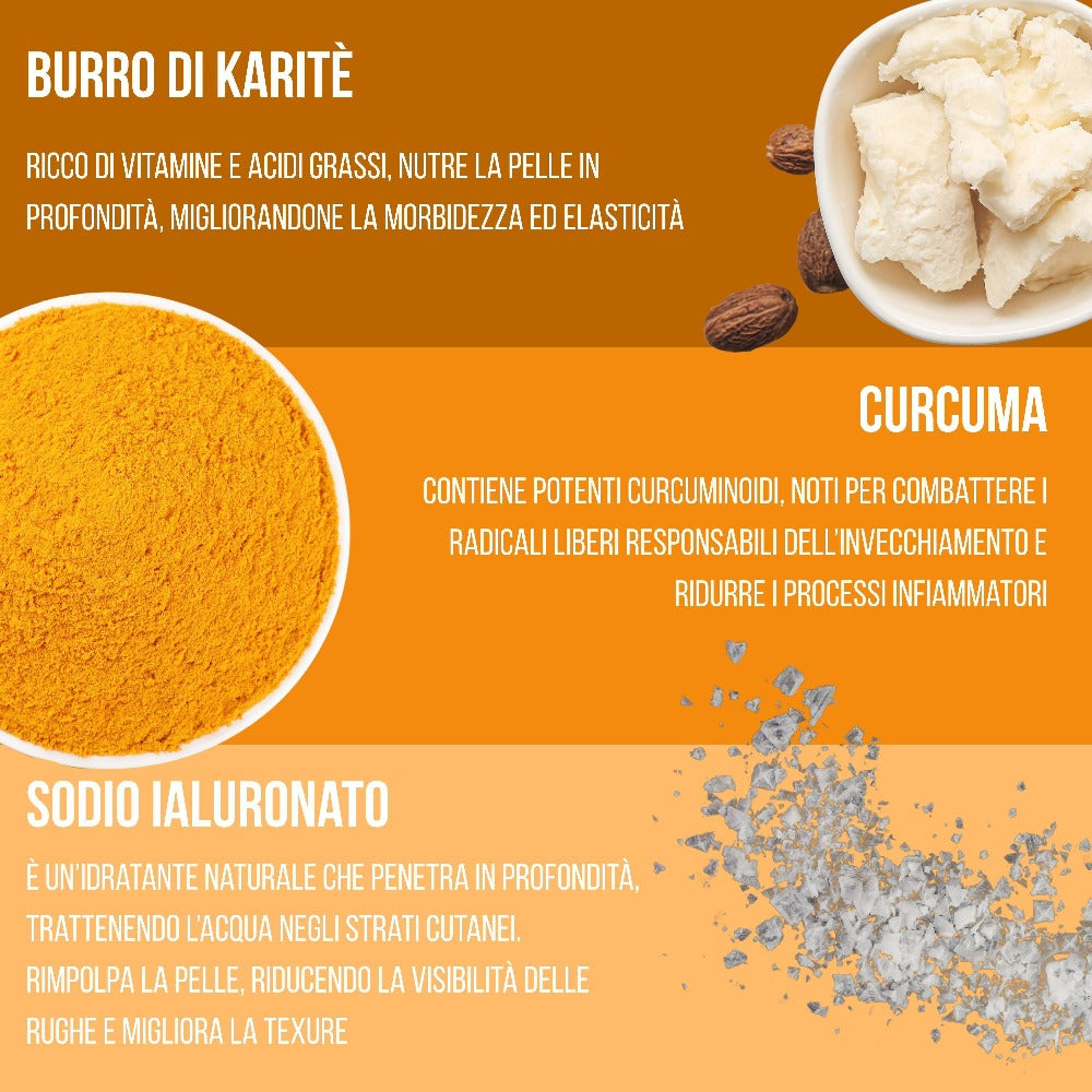 Crema Facial Antirrugie con Cúrcuma y Vitamina E – Hidratante y Regeneradora con Mantequilla de Karité – Anti-Envejecimiento para Piel Seca y Grasa – Hombres y Mujeres – 50ml
