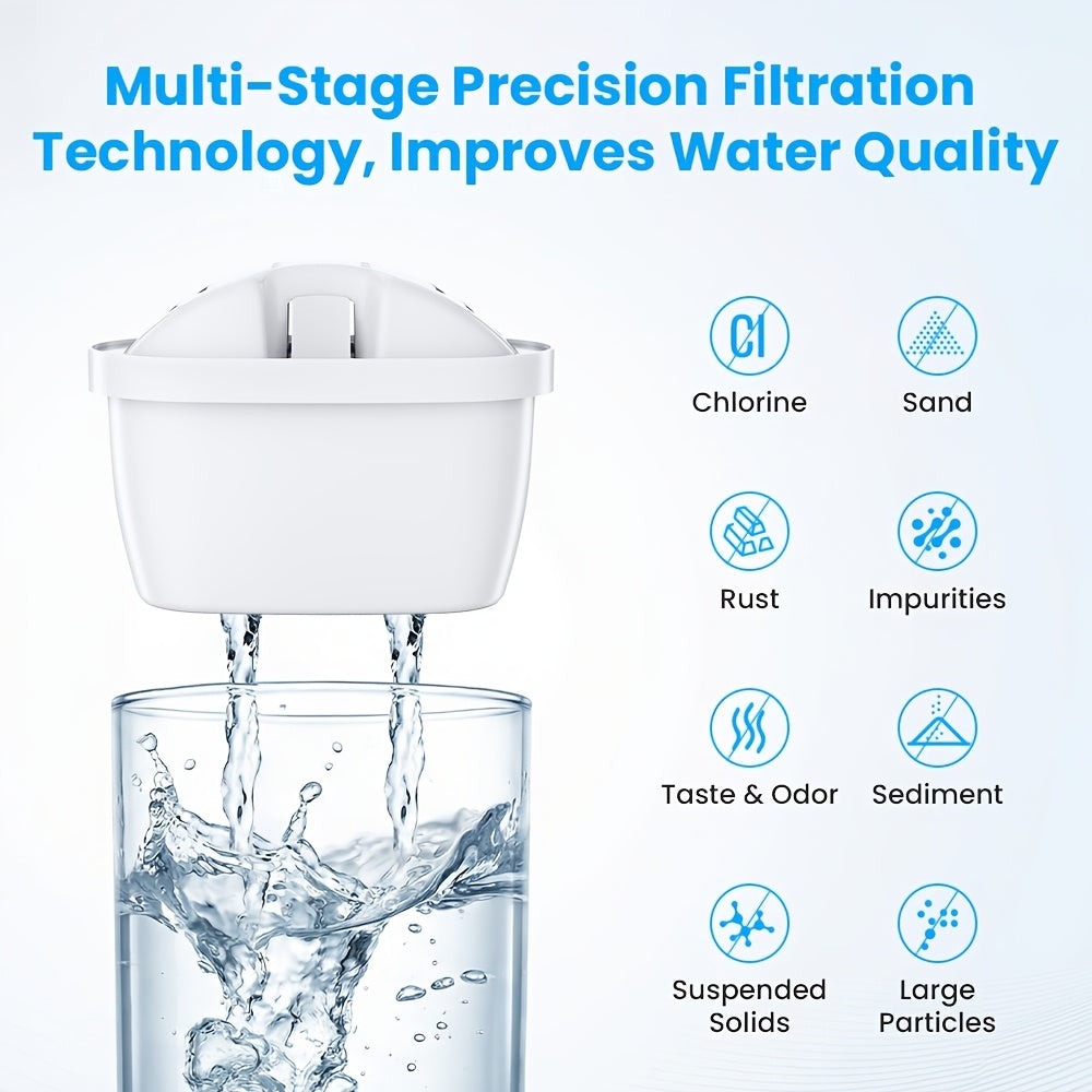 Paquete de 12 cartuchos de filtro de agua compatibles con jarras y teteras BTA - Recargas de filtro de plástico para cloro, adecuadas para sistemas de purificación de agua domésticos, reduce el mal sabor y los sedimentos para jarras y teteras BTA
