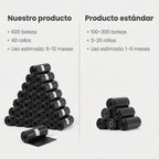 Bolsas Caca Perro 600 Unidades, 40 Rollos Gruesas Anti-Fuga, Bolsas Excrementos Perros Negras 23x30 cm, Recambio Rollos Mascotas, Bolsas Higiénicas Resistentes - HANSEL HOME