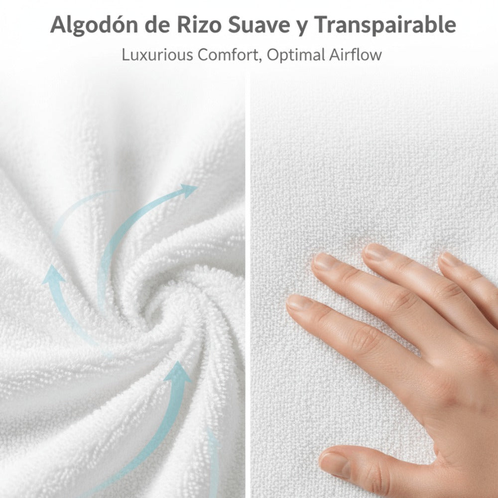 Protector de colchón ajustado impermeable, funda de sábanas de algodón terciopelo de 30 cm de profundidad, bolsillo ajustable, protector de terciopelo suave adecuado para todas las camas, incluidas camas individuales/dobles/camaras king, lavable a máquina