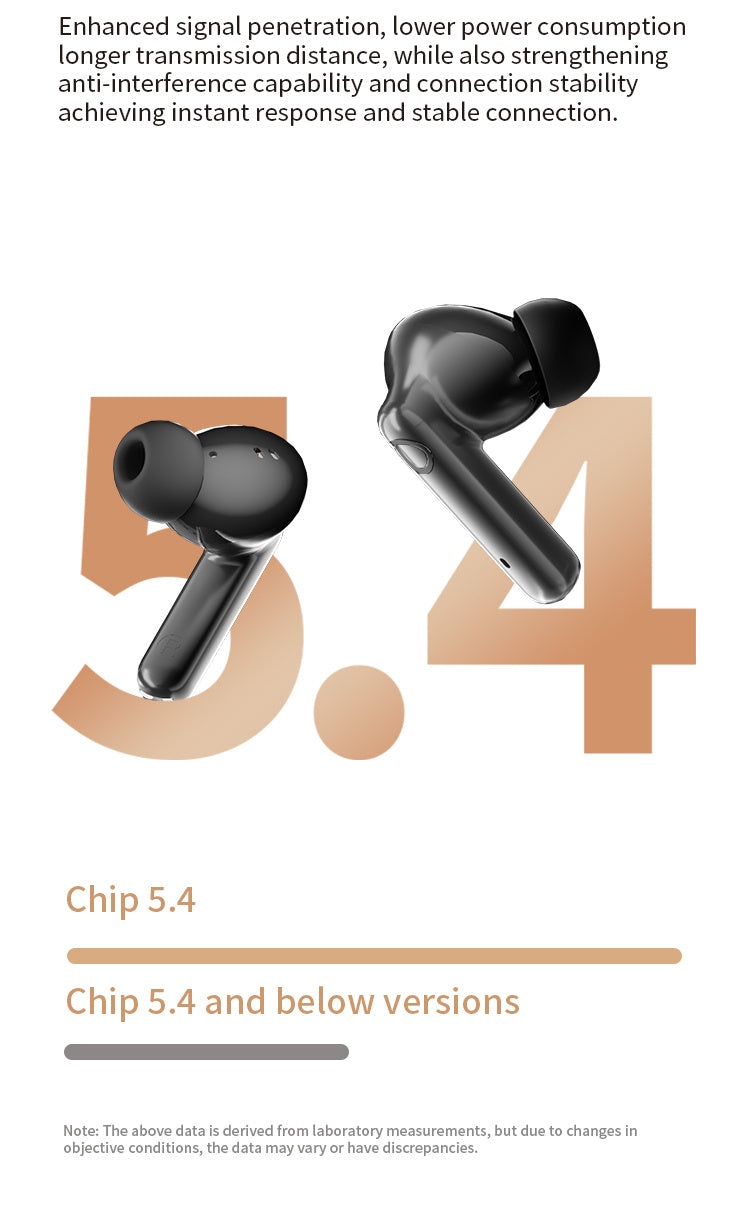 Auriculares Bluetooth | Auriculares Inalámbricos Acer OHR546, Marca Original, Decodificación Hi-Fi de Alta Definición, Sonido 3D Envolvente, Gran