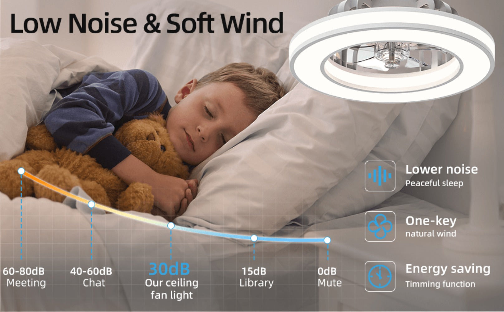 Ventilador de techo con luz de 41.5 cm, ventiladores de techo silenciosos de 25 W, regulable 3000K-6500K-RGB, 6 velocidades de viento con control remoto, temporizador, memoria de luz, ventilador reversible