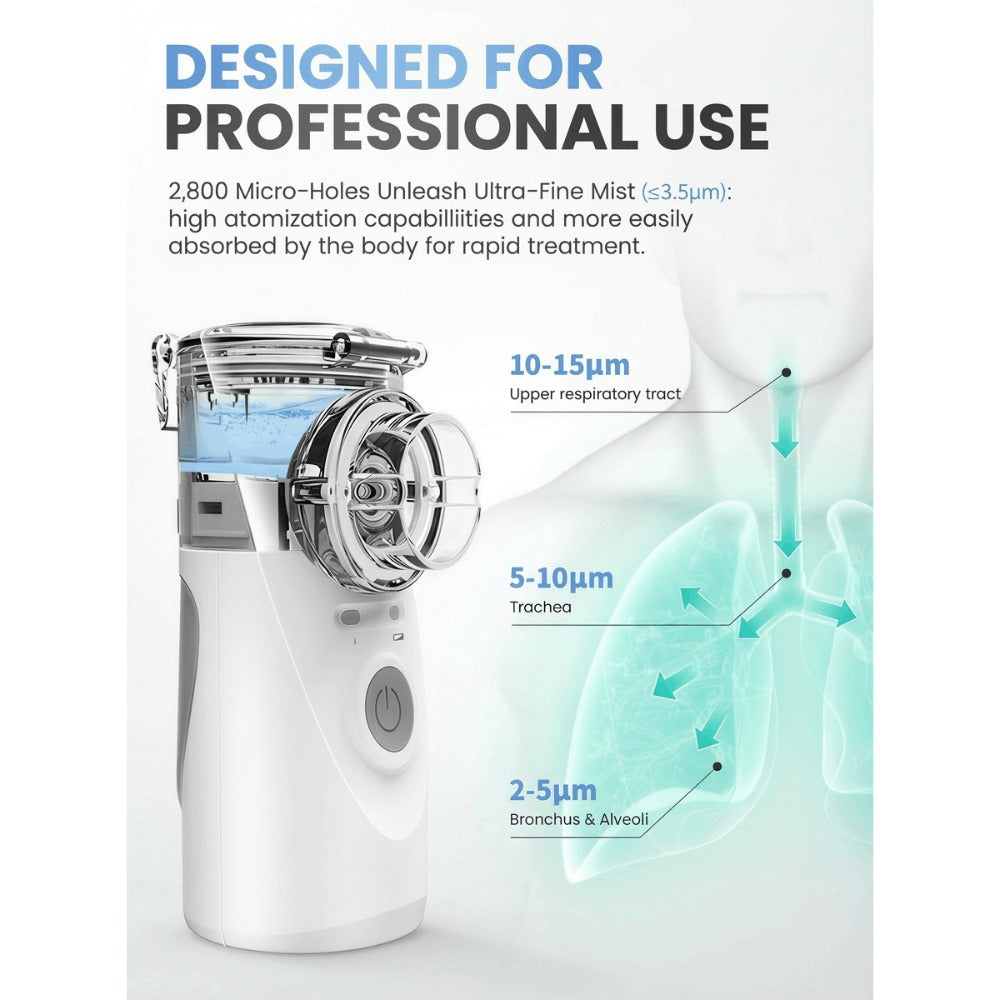 Nebulizador de malla portátil para uso doméstico, nebulizador de mano ultrasilencioso, dispositivo de terapia de aerosol de niebla fina, doble fuente de alimentación (batería y USB, baterías no incluidas), vaso para medicamentos de 8 cc, 2 mascarillas (gr