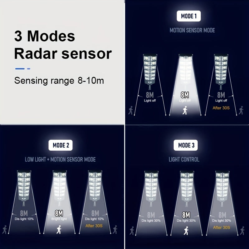 Luz solar exterior con sensor 4 piezas | Jardín patio garaje y seguridad