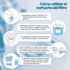 Recambios para jarras con filtro de agua de 6 piezas, reducción avanzada de cloro y metales pesados - Compatible con sistemas Maxtra - Agua fresca y de gran sabor para jarras BTA