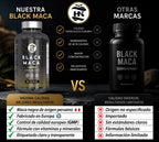 HN Maca Negra Andina en Cápsulas con Vitaminas B6, B12 y Zinc – Suplemento Alimenticio para Adultos, Formato de 50 Cápsulas Vegetales