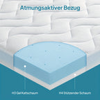 Bedstory 10CM O 7.5CM O 5CM Protector de Colchón, Doble Dureza H3 y H4 Gel Espuma Fría, Transpirable, Lavable, Funda de Malla 3D Removible, Protector de Colchón para Cama de Resorte 90 100 120 140 160X200 180X200 200X200, Sofá y Colchones Duros
