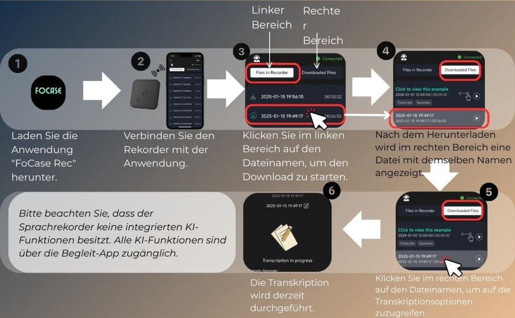 Grabadora de Voz con APP para Transcripción AI, Resumen GPT-4o, Traducción, Mapeado Mental, 64GB de Almacenamiento y Diseño Magnético, Ideal para Llamadas, Clases y Reuniones, por FoCase Rec