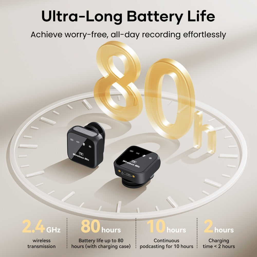 Micrófono Lavalier Inalámbrico para iPhone iPad Android con Estuche de Carga, 80H de Batería, Cancelación de Ruido, Alcance de 49.99 metros, Micrófono de Solapa con Clip Plug-Play para Grabación de Video, Vlog, Transmisión en Vivo