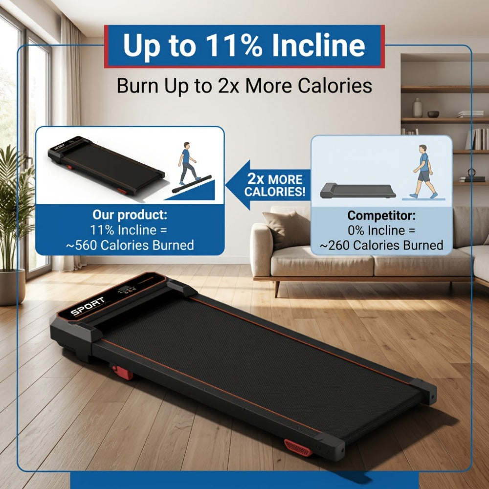 Caminadora UMAY 5 en 1 con inclinación del 11%, placas vibratorias, capacidad de 136.08 kg, máquina de caminar compacta para debajo del escritorio con motor silencioso de 3.0 HP para el hogar y la oficina