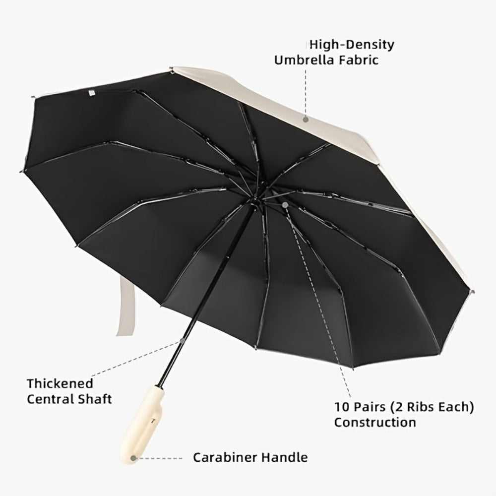 Paraguas de  10 Varillas, Paraguas de Viaje Plegable con Apertura y Cierre Automático, Marco de Acero Aleado Resistente, Diseño Ligero Adecuado para Mochilas/Bolsos (con un Tamaño Plegado de 38.1 cm), Talla Única para Todos