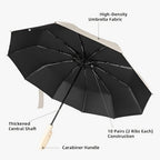 Paraguas de  10 Varillas, Paraguas de Viaje Plegable con Apertura y Cierre Automático, Marco de Acero Aleado Resistente, Diseño Ligero Adecuado para Mochilas/Bolsos (con un Tamaño Plegado de 38.1 cm), Talla Única para Todos