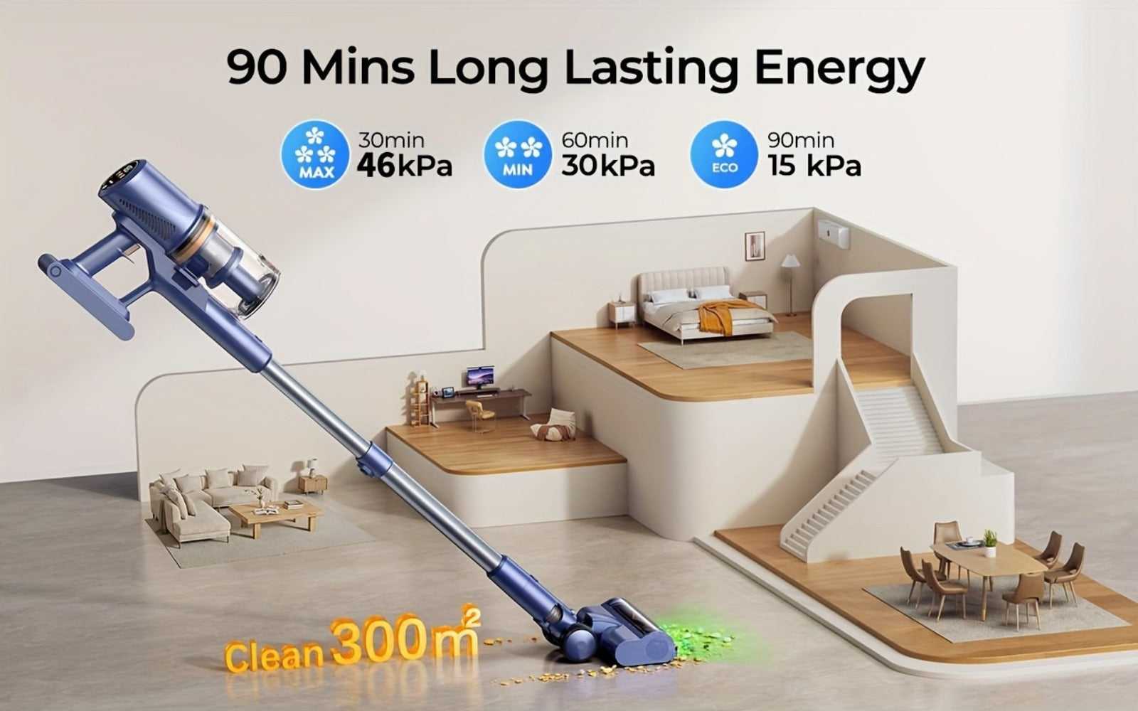 Aspiradora Inalámbrica Laresar V11, 90 Minutos de Autonomía Máxima, 650W, Aspiradora de Mano con Base de Carga, Pantalla Táctil, Aspiradora 6 en 1 para Alfombras/Suelos Duros/Pelo de Mascotas