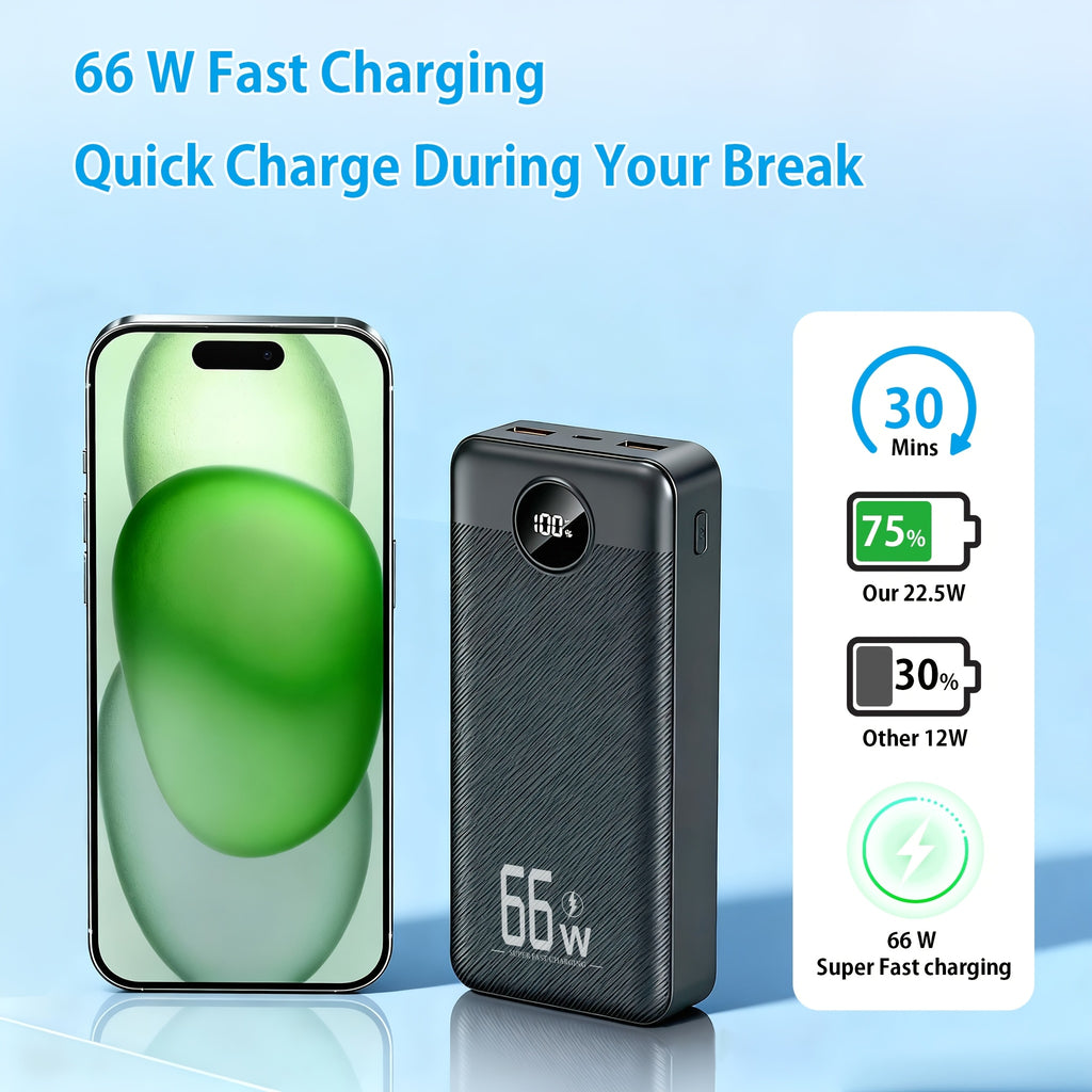 Batería externa | Banco de energía de 50000 mAh, cargador portátil de gran capacidad con carga rápida de 66 W, USB-C/USB-A, compatible con iOS y