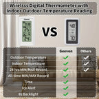 1 pieza GEEVON Medidor de temperatura sin varillas digital para interior y exterior con hora, máxima, mínima, monitor de temperatura con medición de 200 pies/60 m, medidor de temperatura ambiente sin batería, servidor sin función de transmisión