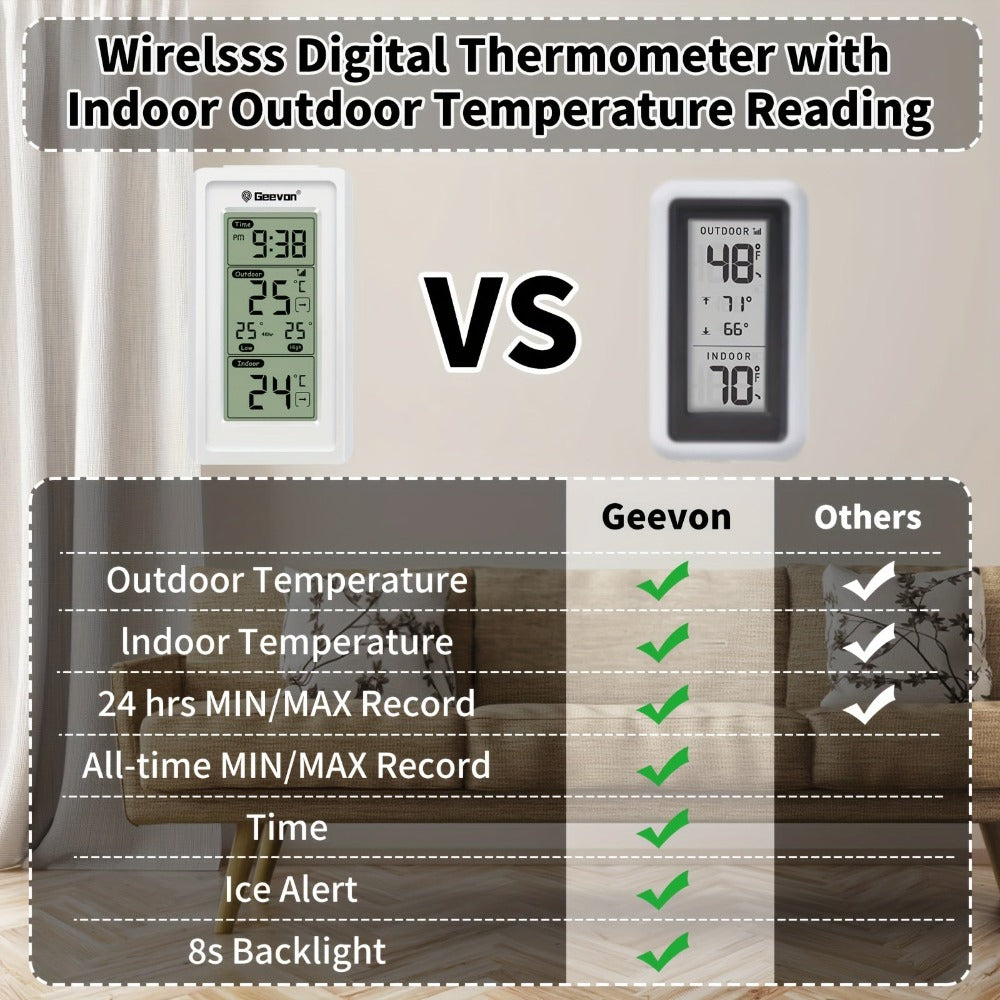 1 pieza GEEVON Medidor de temperatura sin varillas digital para interior y exterior con hora, máxima, mínima, monitor de temperatura con medición de 200 pies/60 m, medidor de temperatura ambiente sin batería, servidor sin función de transmisión