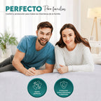 KingnetStore - Protector de colchón/Cubre colchón Ajustable, de Rizo, Transpirable. Elástico En Todo El Contorno. Variedad de Medida Disponible, Colchón hasta 30 CM Altura