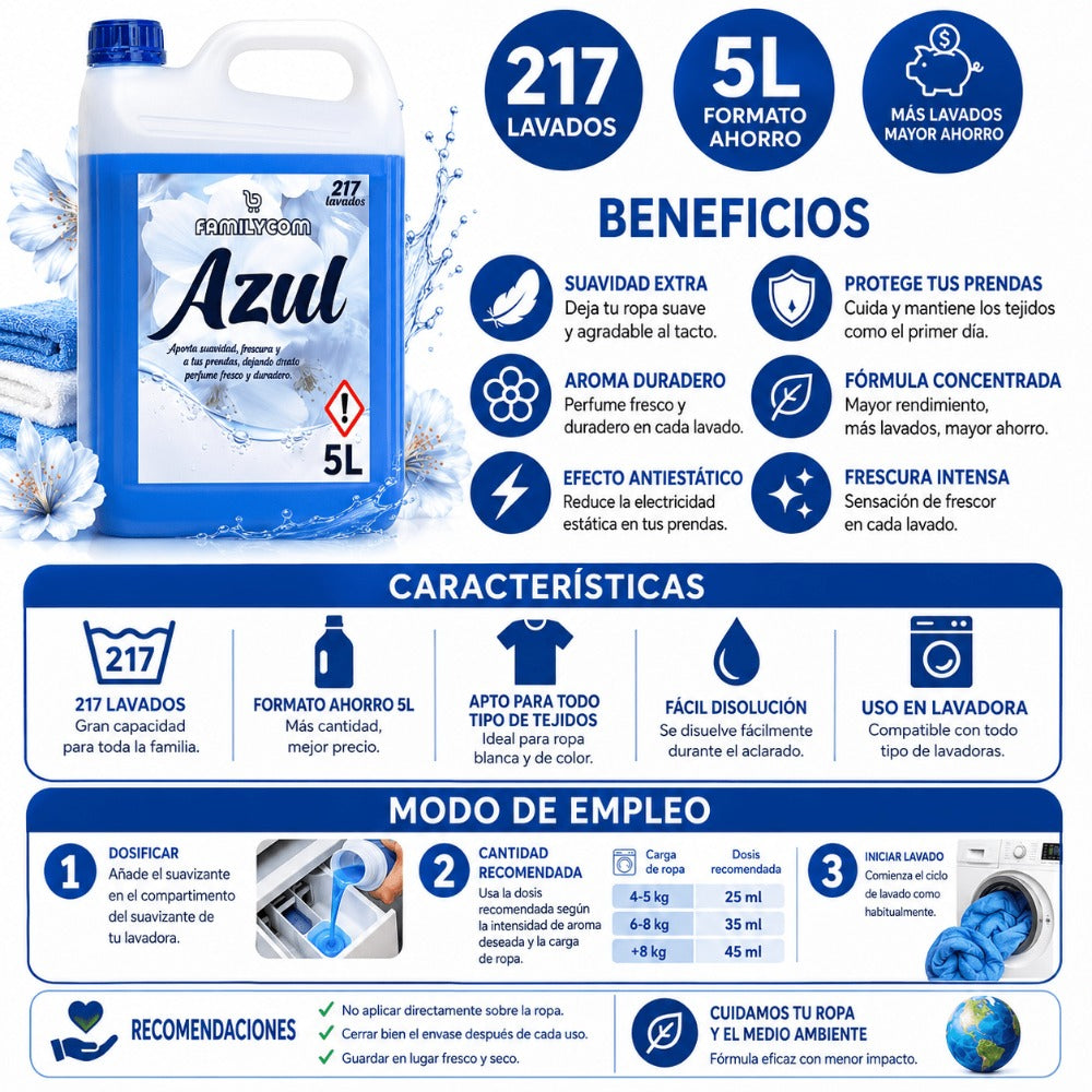 GrupoFamily. Suavizante Azul - Ropa Limpia- Suavizante Concentrado para la Ropa - Frescor intenso y duradero - 217 lavados - 5 litros