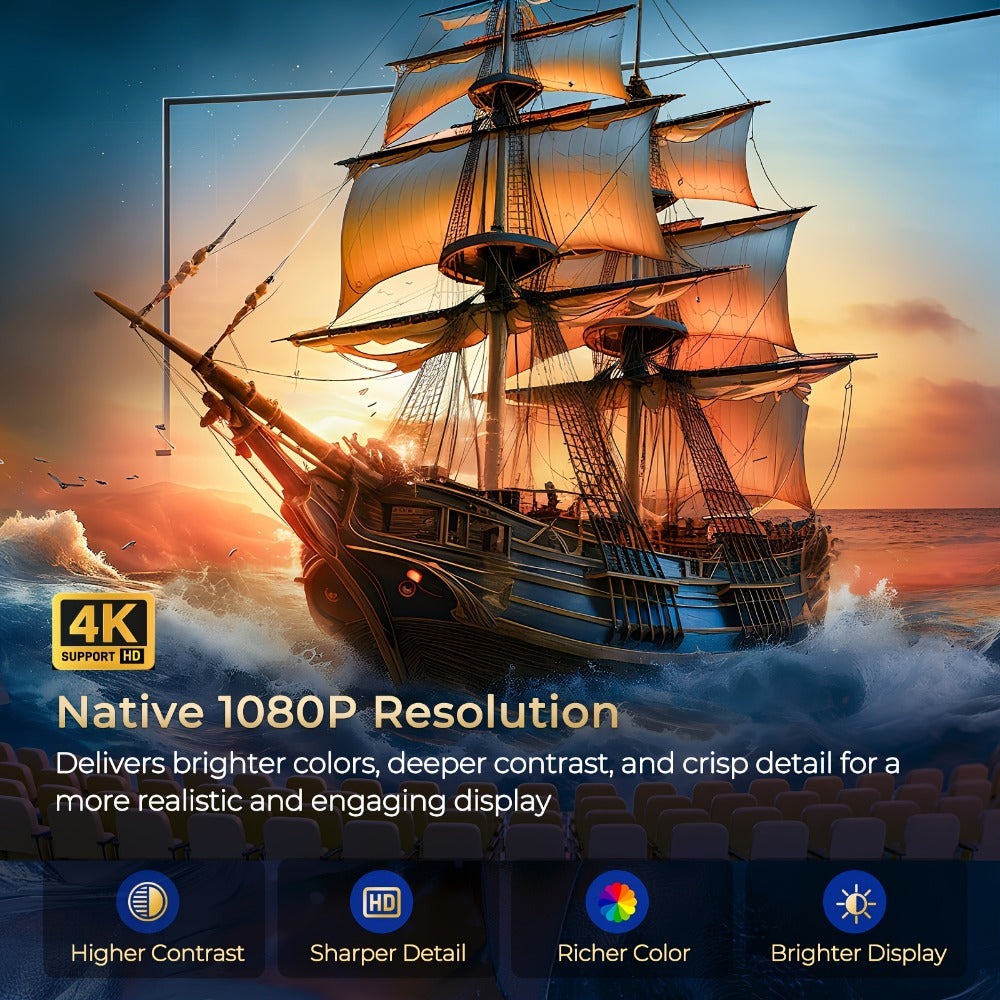 Proyector inteligente portátil compatible con 4K con Wifi6 y BT5.4, nativo 1080P, 690ANSI, Android 11, enfoque automático y corrección automática de trapezoidal, proyector de cine en casa para películas, juegos, uso educativo, presentación multimedia, Pro
