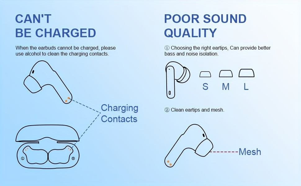 Auriculares Bluetooth | Audífonos Inalámbricos 5.3 con Bajo Profundo Estéreo, 36H de Reproducción & Caja de Carga LED, Micrófonos Reductores de