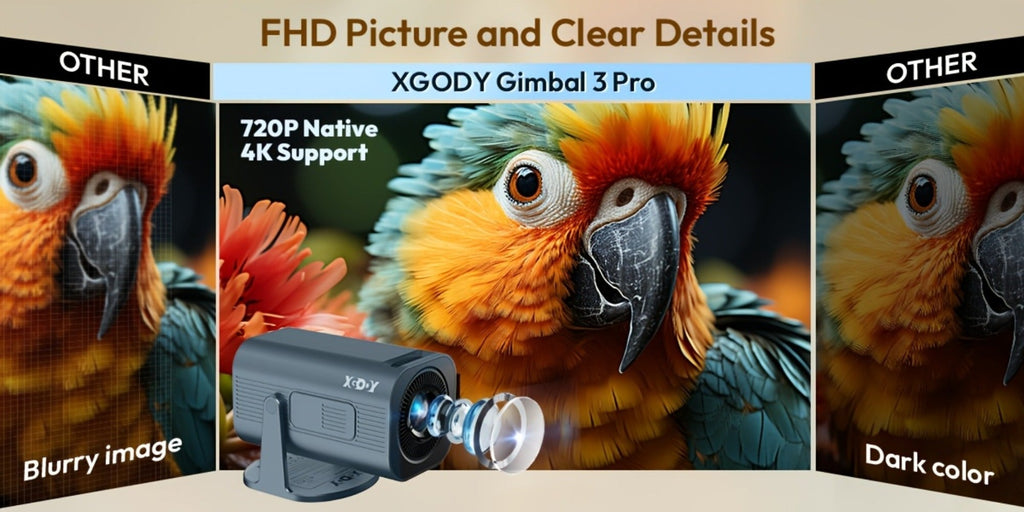 LUXVYN 2026 Proyector Portátil, con Android 11, Dual Wifi6, Brillo de 340ANSI, Local 1280X720P HD, Soporte 4K, Bajo Ruido, Ángulo de Proyección Flexible de 180°, Mini Proyector de Cine en Casa