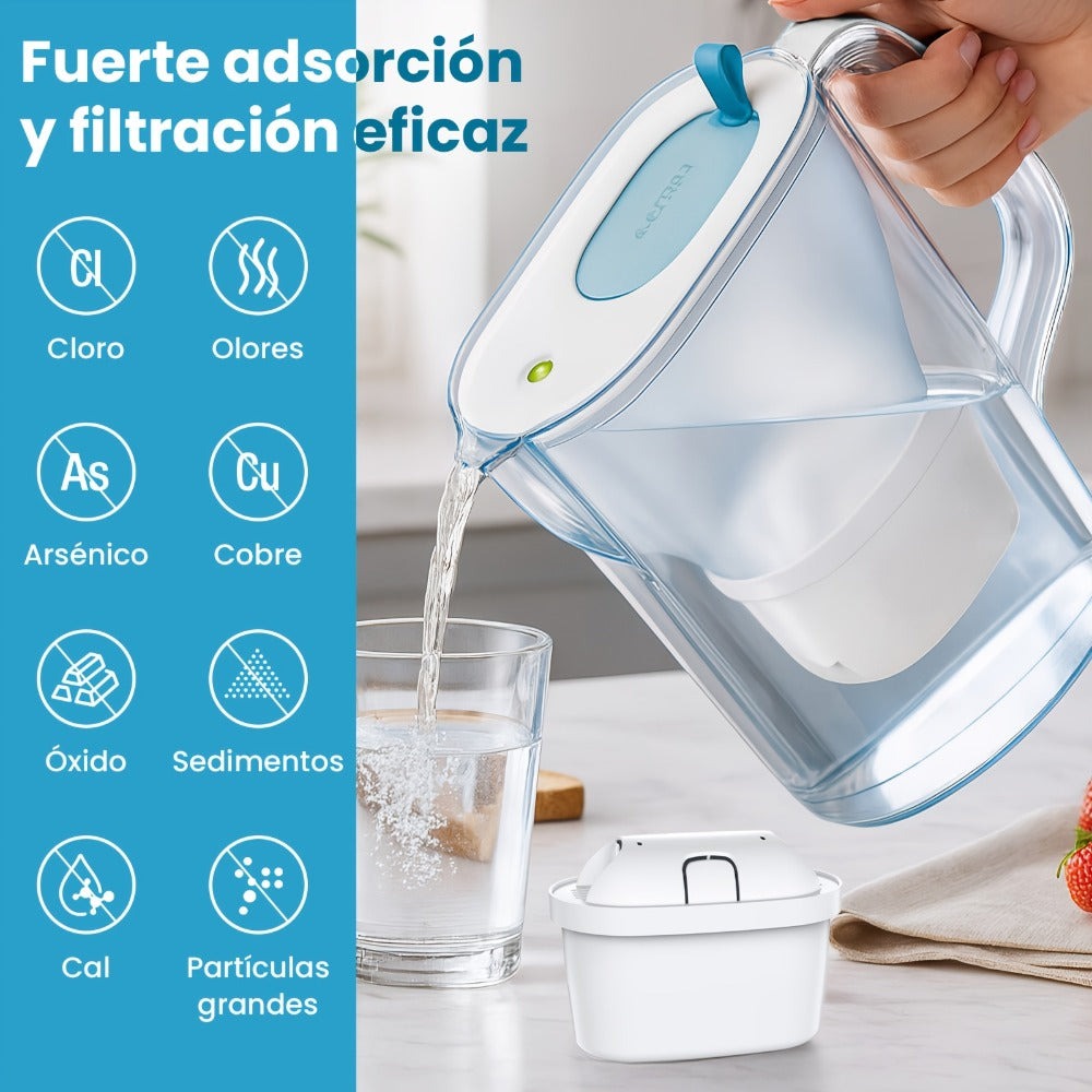 Recambios para jarras con filtro de agua de 6 piezas, reducción avanzada de cloro y metales pesados - Compatible con sistemas Maxtra - Agua fresca y de gran sabor para jarras BTA