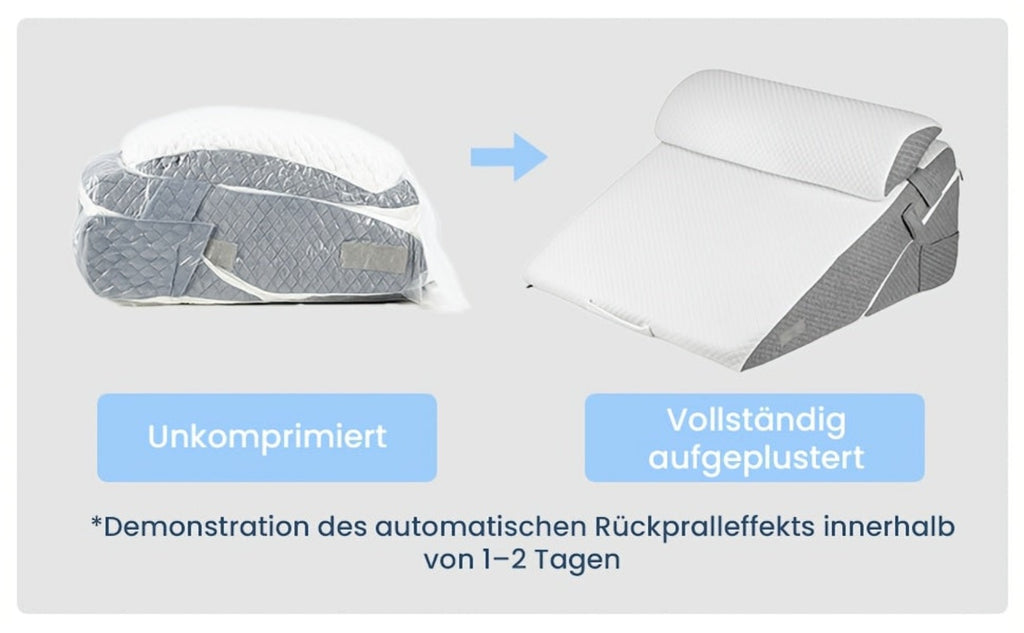 Almohada de Cuña Ajustable para Reflujo Ácido y Apnea del Sueño - Cama y Sofá con Soporte para Cabeza/Piernas y Espalda para ERGE, Ronquidos, Noches - Almohadas de Espuma de Alta Densidad para Leer y Ver TV