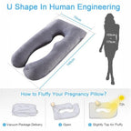 Almohadas De Embarazo para Dormir, Almohada De Cuerpo Completo, Grande En Forma De U Almohada De Cuerpo Completo, Almohada Ultra Suave, Almohada Embarazada Dormir, Sleep Confort Almohada, Forma de U Almohada de Lactancia Corporal, Almohada 