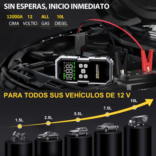Arranque de coche con compresor de aire e inflador de neumáticos inalámbrico, arrancador de batería de 12000A con banco de energía y linternas LED, caja de arranque automático de 12V para todos los vehículos de gasolina o diésel de 10.0L co